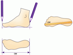 Как определитьсвой размер ноги